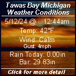 Current Tawas Bay Weather- Click for Detail