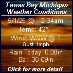 Current Tawas Bay Weather- Click for Detail